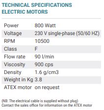 Electric Motor Motore EL 0.8 پمپ بشکه کش دبم
